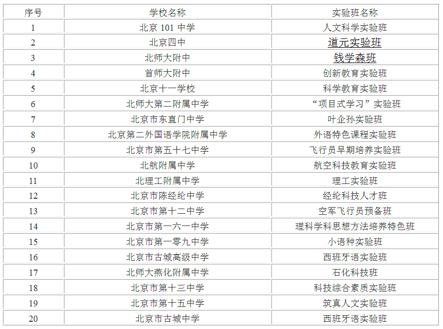 QQͼ20140726134703.gif