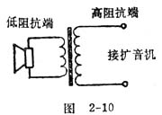 ѧʵ飺ơ׻Ͳ