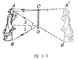 ѧСʶ¾Ҫ