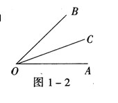 角的定义