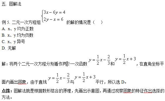 中考数学选择题五大解法剖析